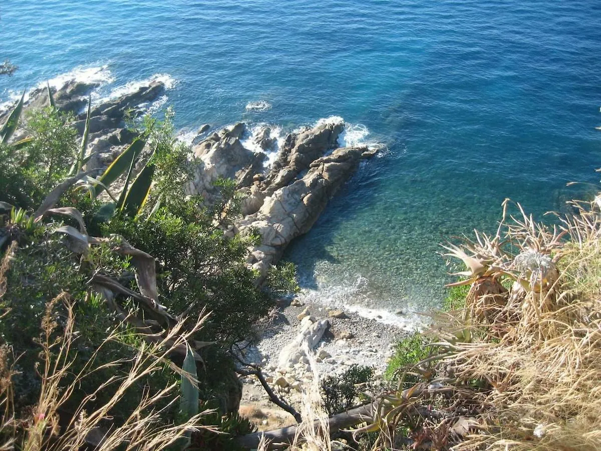 Cielo&Mare Apartment Sanremo